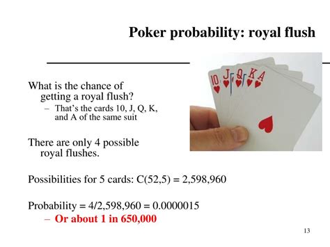 Probability of Royal Flush (percentage) .